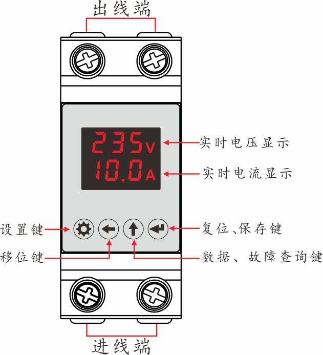 面板说明.jpg